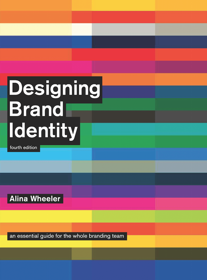 designing-brand-identity