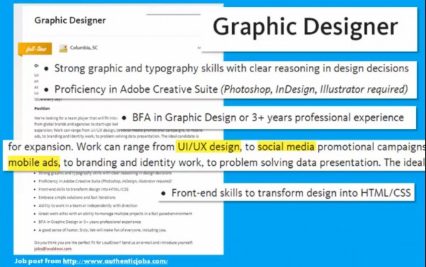 graphid_design_resume